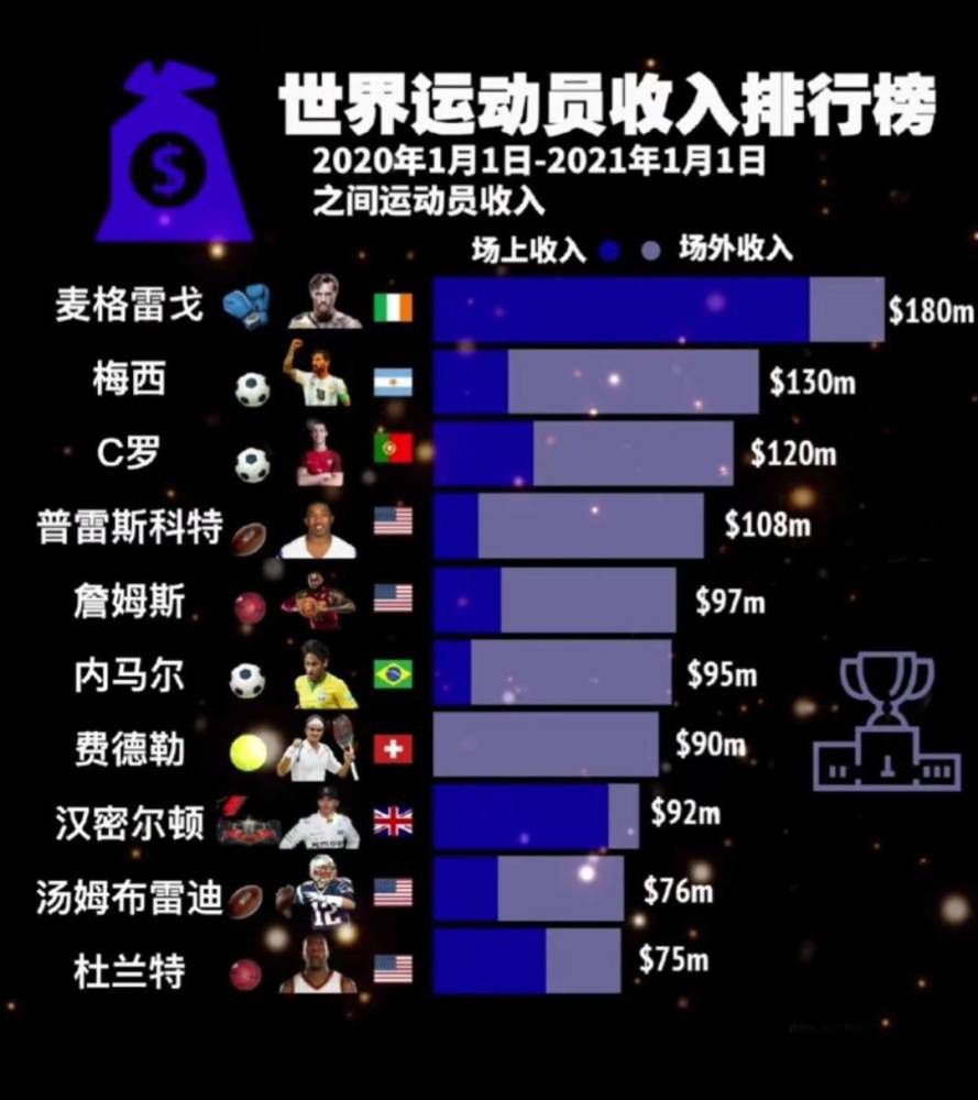 在IMAX顶天立地的大银幕和震天撼地的音响系统加持之下，火光爆裂、浓烟涌起的瞬间将带给观众强烈的视觉冲击，仿佛真实体验命悬一线的紧张和窒息感